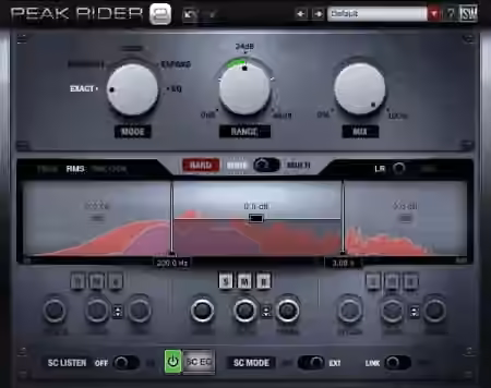 Impact Soundworks Peak Rider 2 v2.1.6 [WiN]