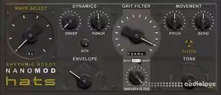 Rhythmic Robot Audio NanoMod 9 - Hats [KONTAKT]